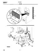 System