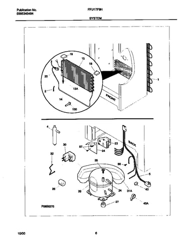 System