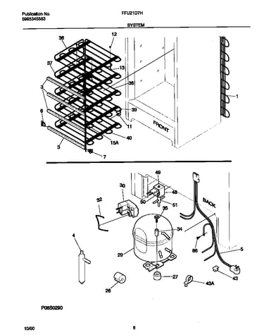 System
