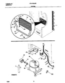 System