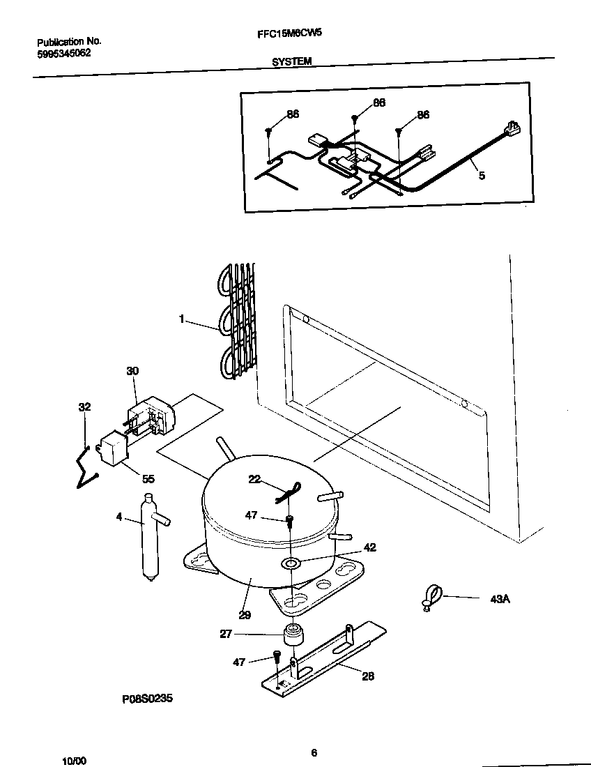 System