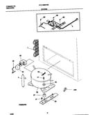 System