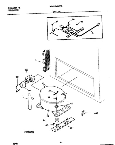 System