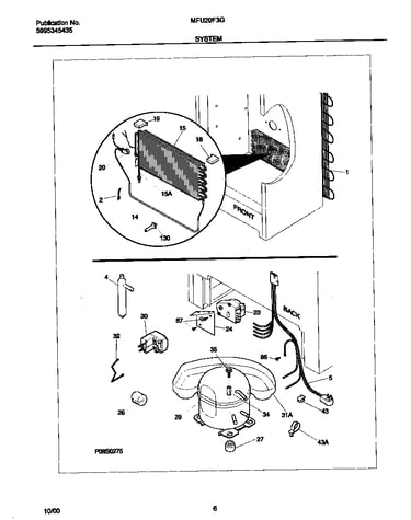 System