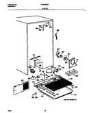 System