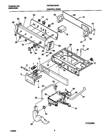 Control panel