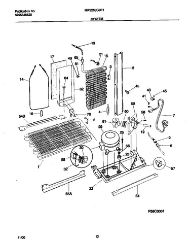 System