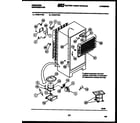 Frigidaire FPZ21TFA0 system and automatic defrost parts diagram