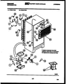 System and automatic defrost parts