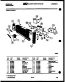 Console and control parts