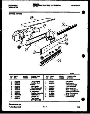 Control panel