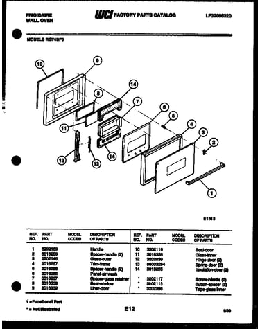 Door parts
