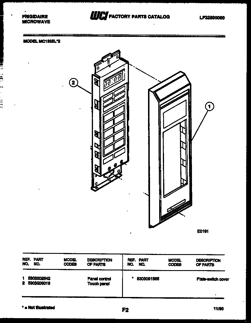 Control panel