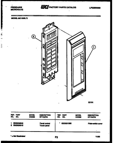 Control panel