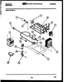 Power control