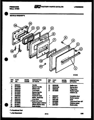 Door parts