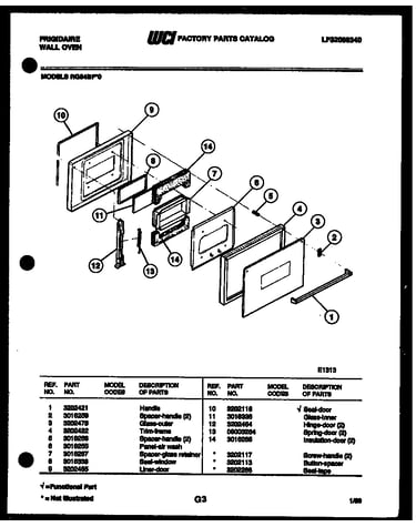 Door parts