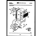 Frigidaire FPCI21TFL1 system and automatic defrost parts diagram