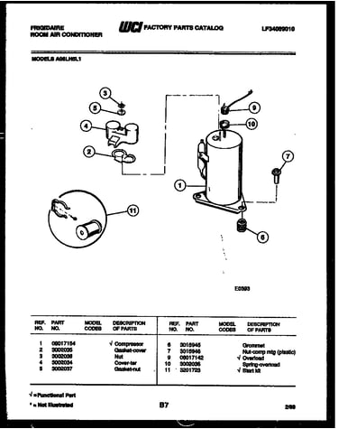 Compressor parts