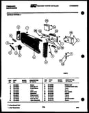 Console and control parts