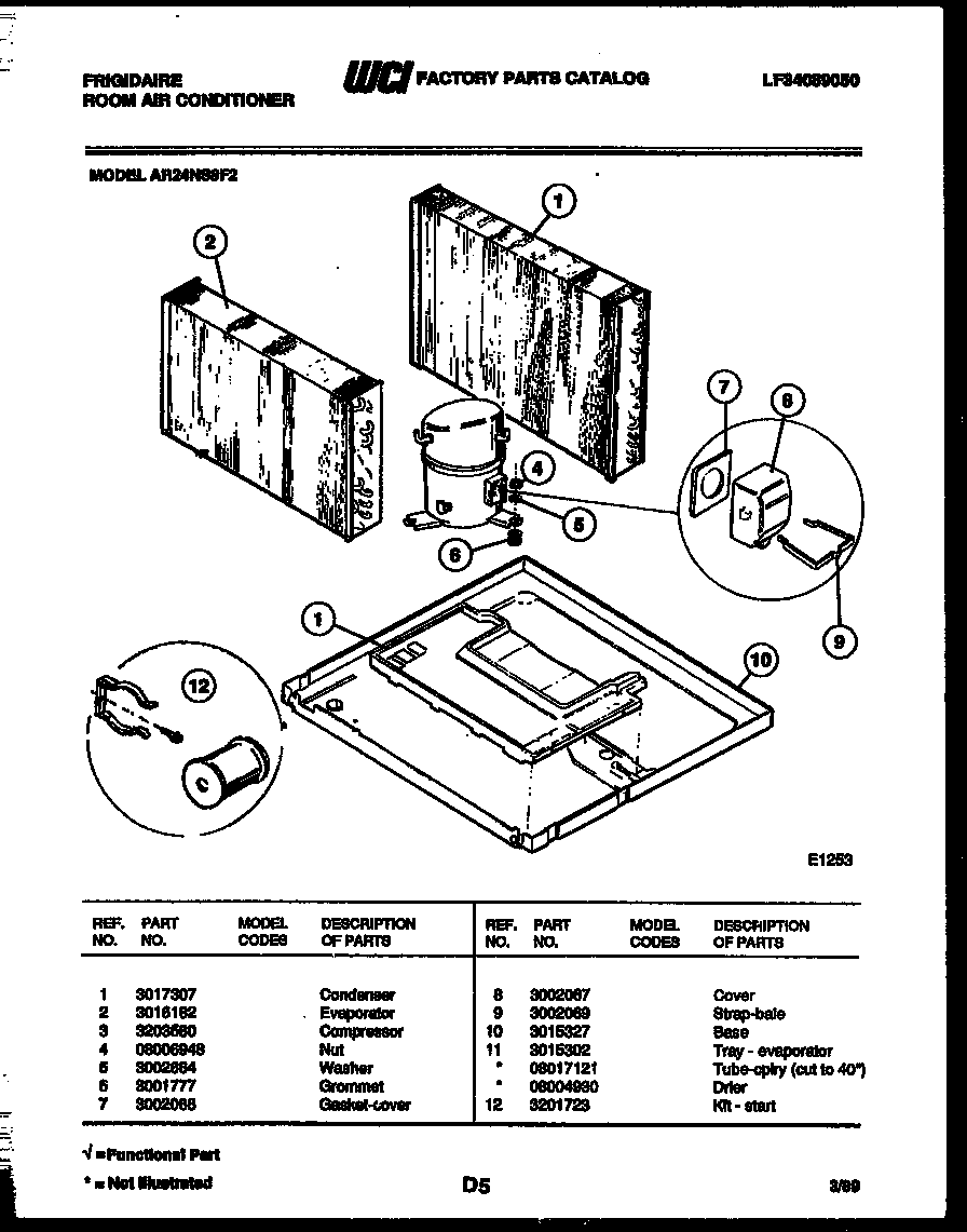 System parts