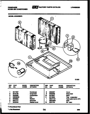 System parts