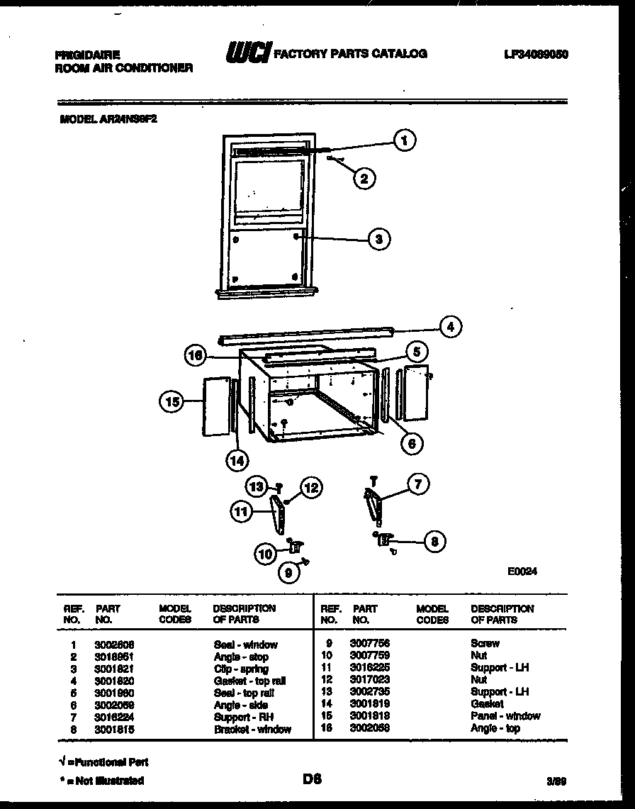 Window mounting parts