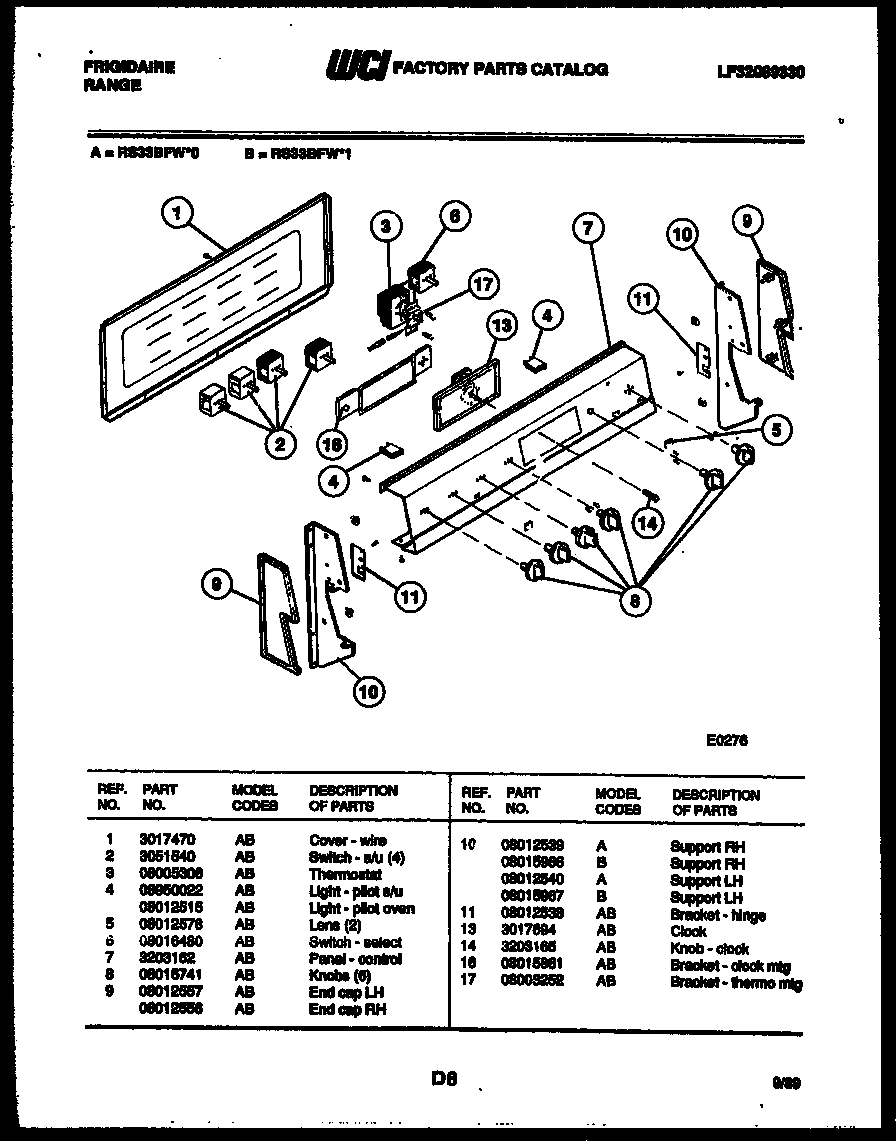 Control panel