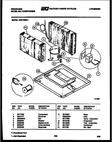 System parts