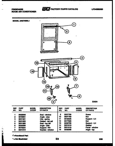 Window mounting parts