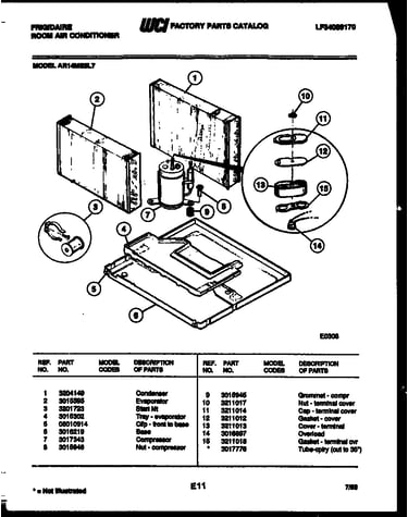 System parts