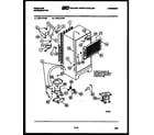 Frigidaire FPZ17TFH1 system and automatic defrost parts diagram