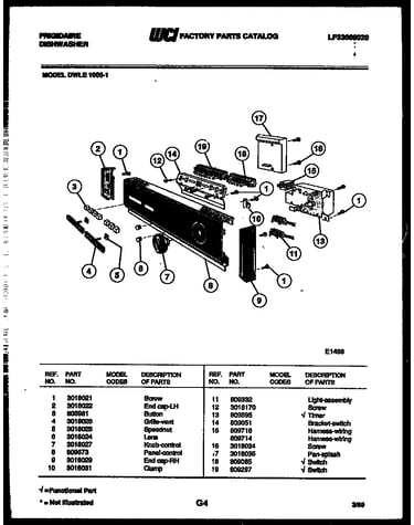 Console and control parts