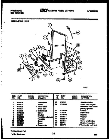 Power dry and motor parts