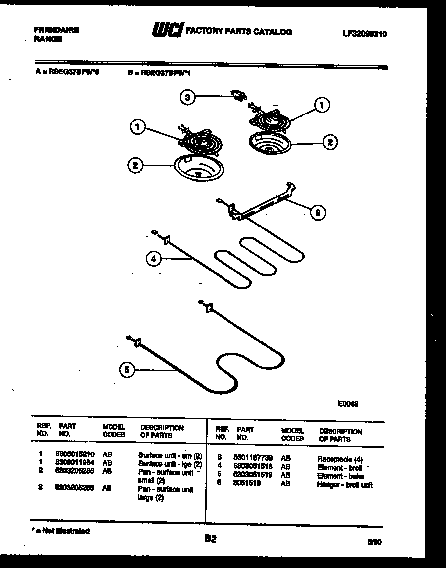 Broiler parts