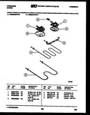 Broiler parts