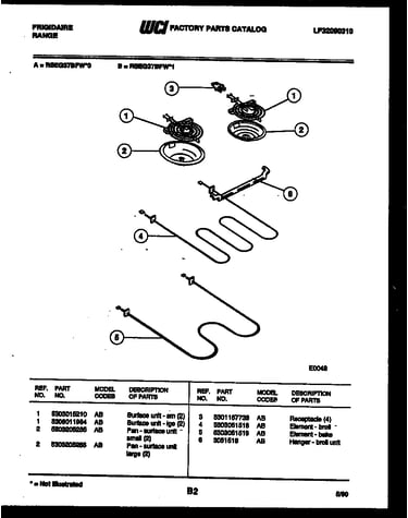 Broiler parts