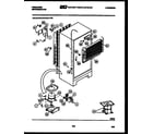 Frigidaire FPD18TFL1 system and automatic defrost parts diagram