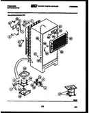 System and automatic defrost parts