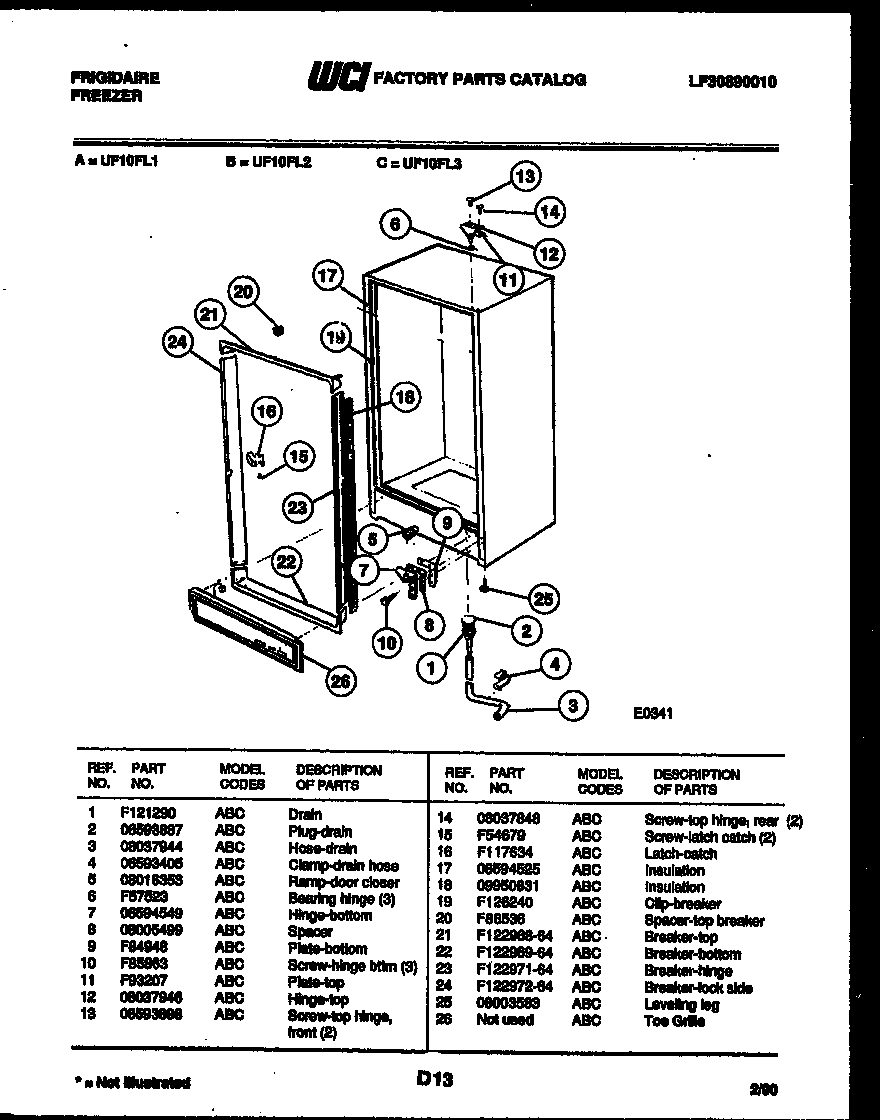 CABINET PARTS