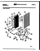 System and automatic defrost parts