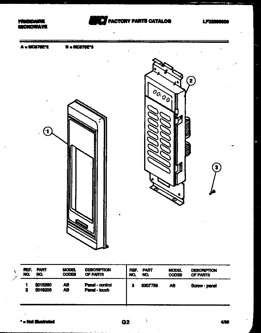 Control panel