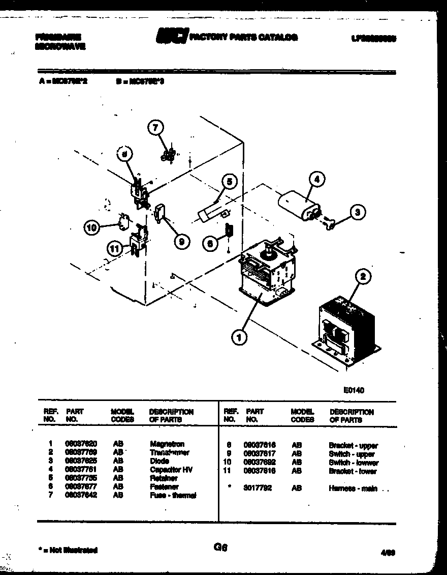 Power control