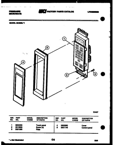 Control panel