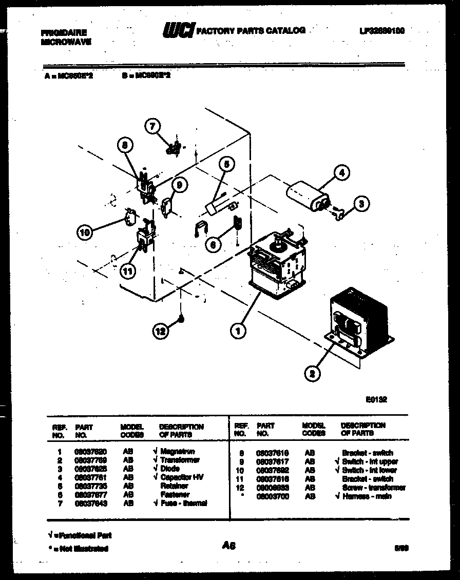 Power control