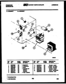 Power control