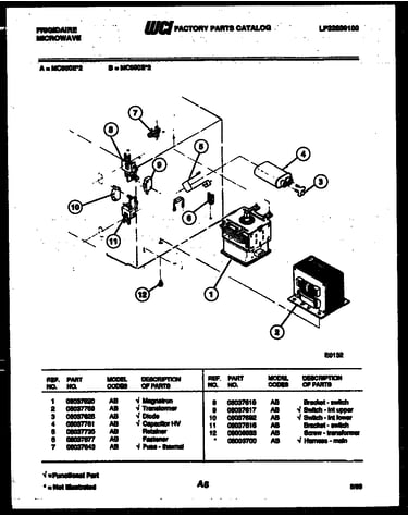 Power control