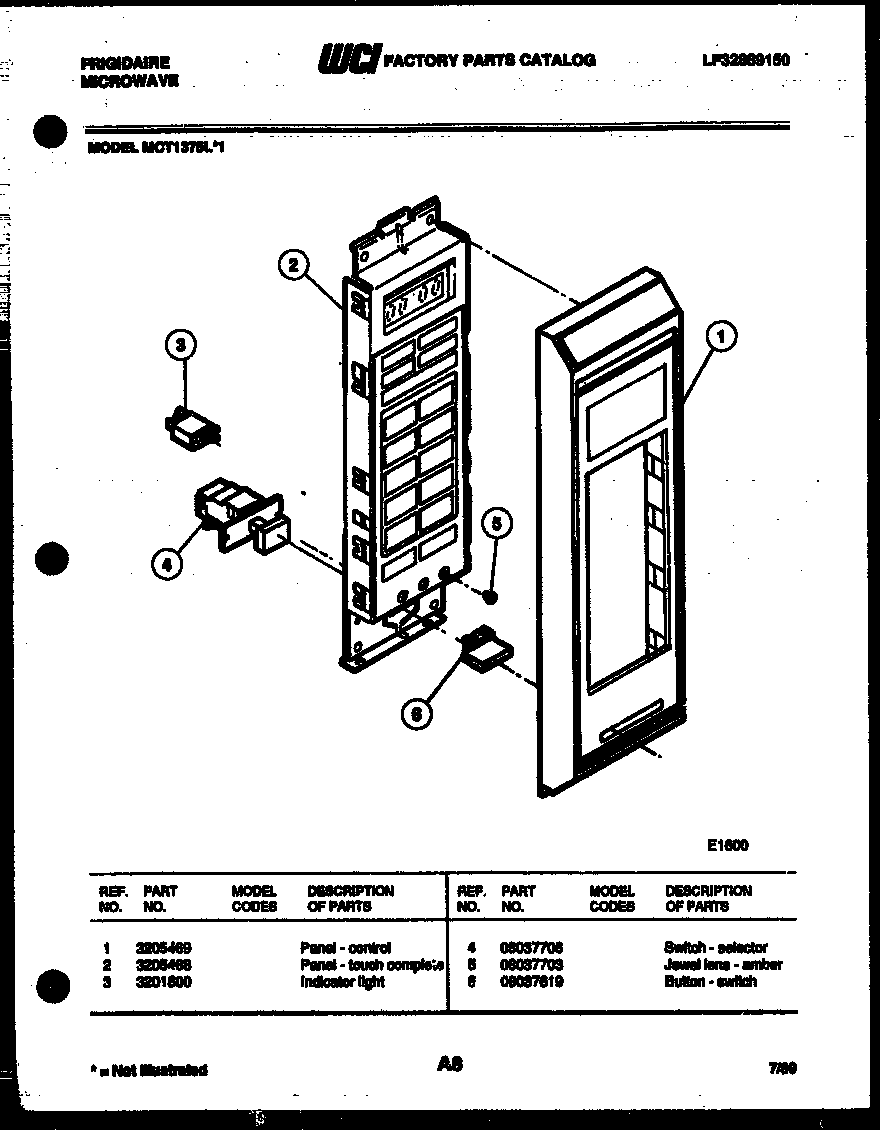 Control panel