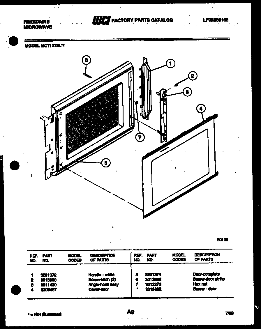 Door parts