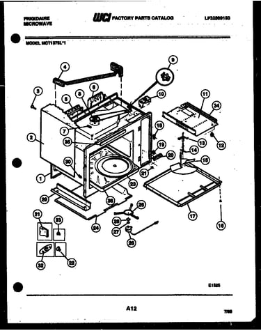 Body parts